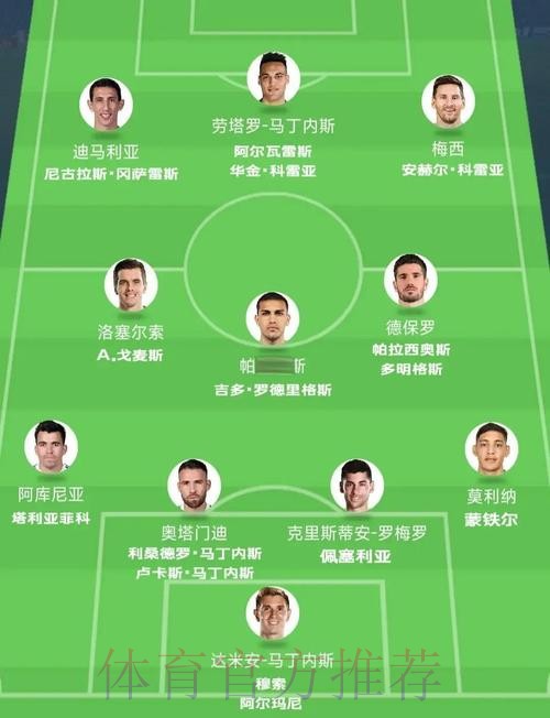 最新世界杯阿根廷贝林厄姆阵容解析完整指南 最新世界杯阿根廷贝林厄姆阵容解析完整指南