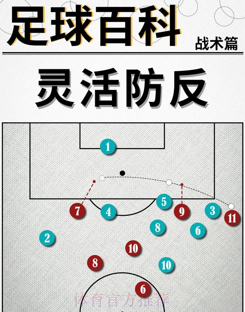 本届世界杯英格兰凯恩战术分析全解析
