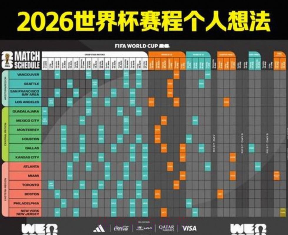 2026美加墨世界杯赛程APP 2026美加墨世界杯赛程APP