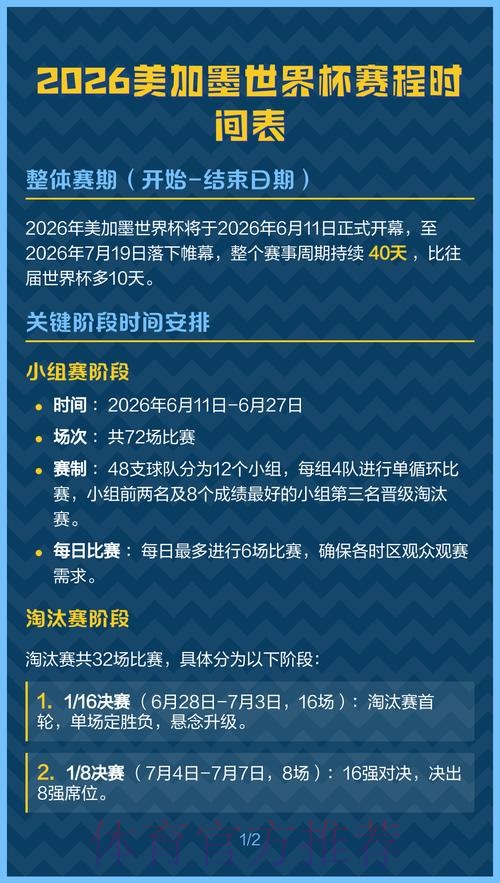 2026美加墨世界杯每日赛程推荐 2026美加墨世界杯每日赛程推荐