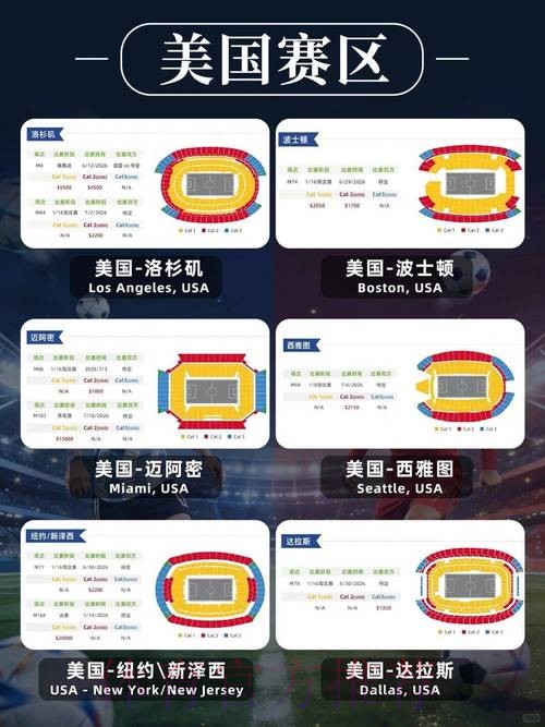 2026美加墨世界杯直播入口规则